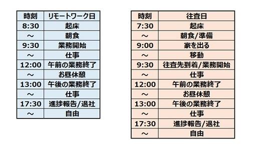 01_スケジュール表.jpg